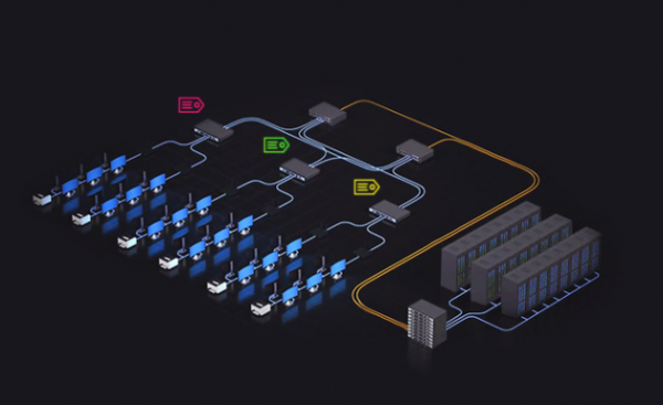 VLAN Center